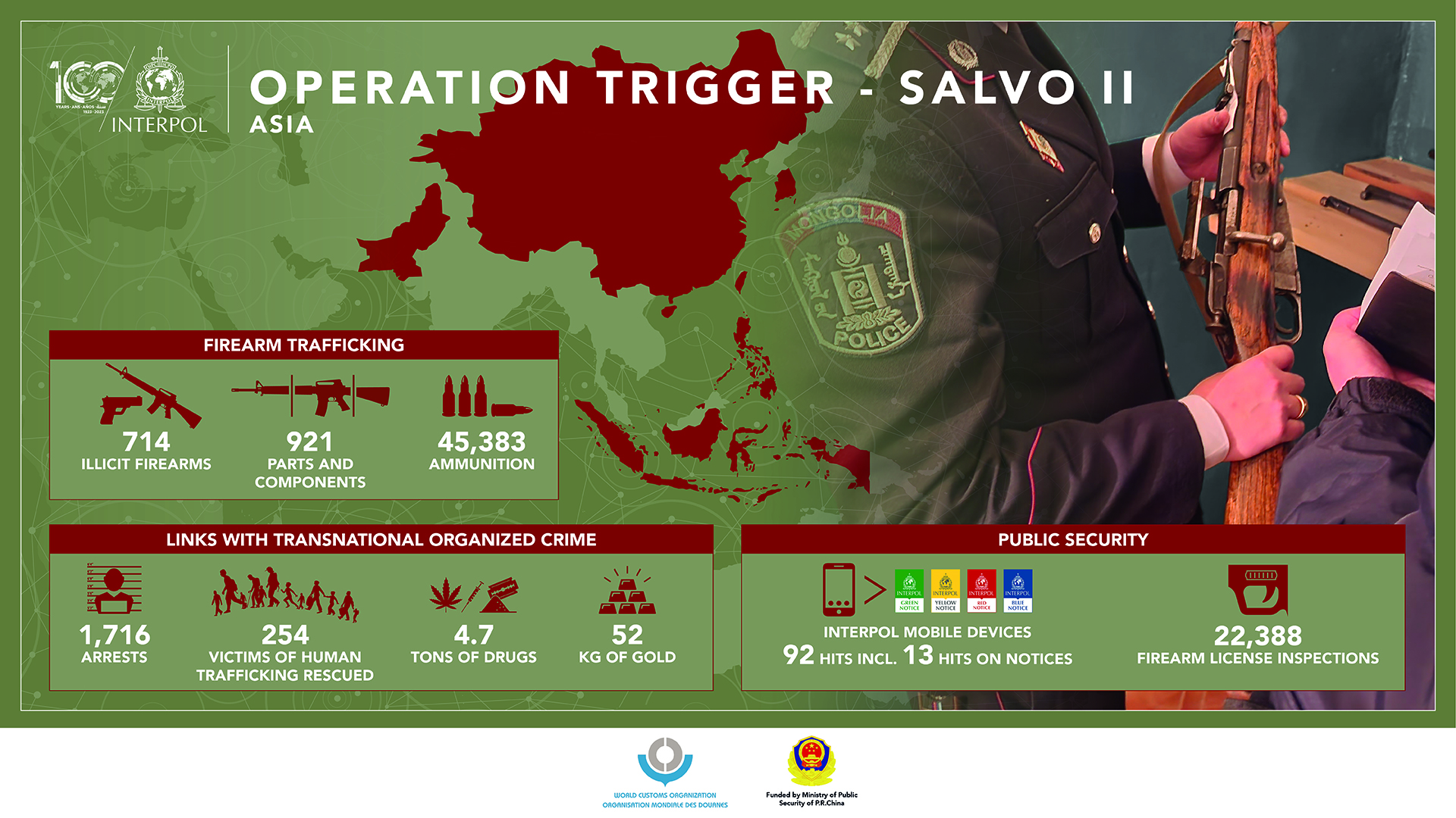 Trigger Salvo Infographic